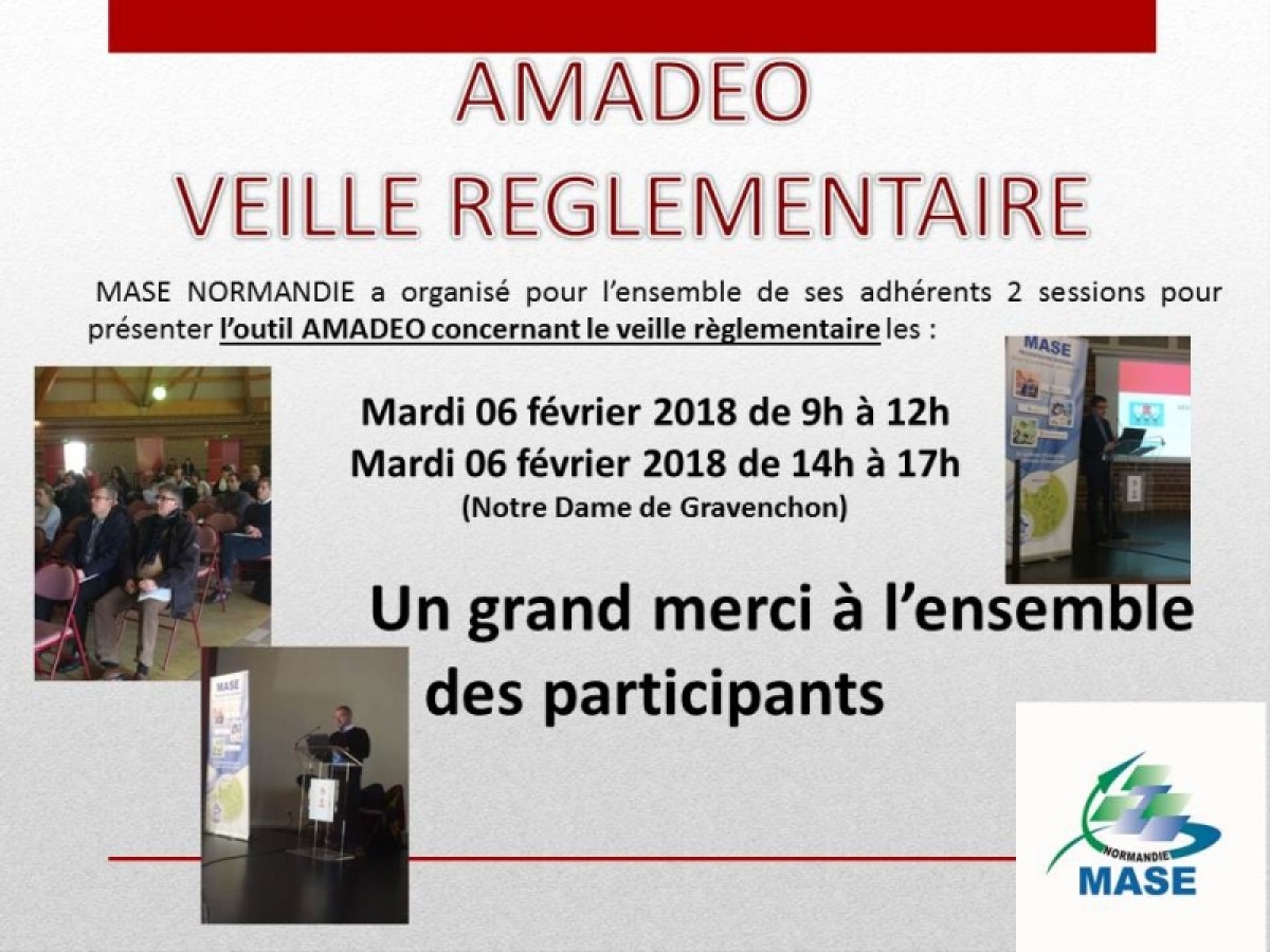 VEILLE REGLEMENTAIRE AMADEO Service Adh